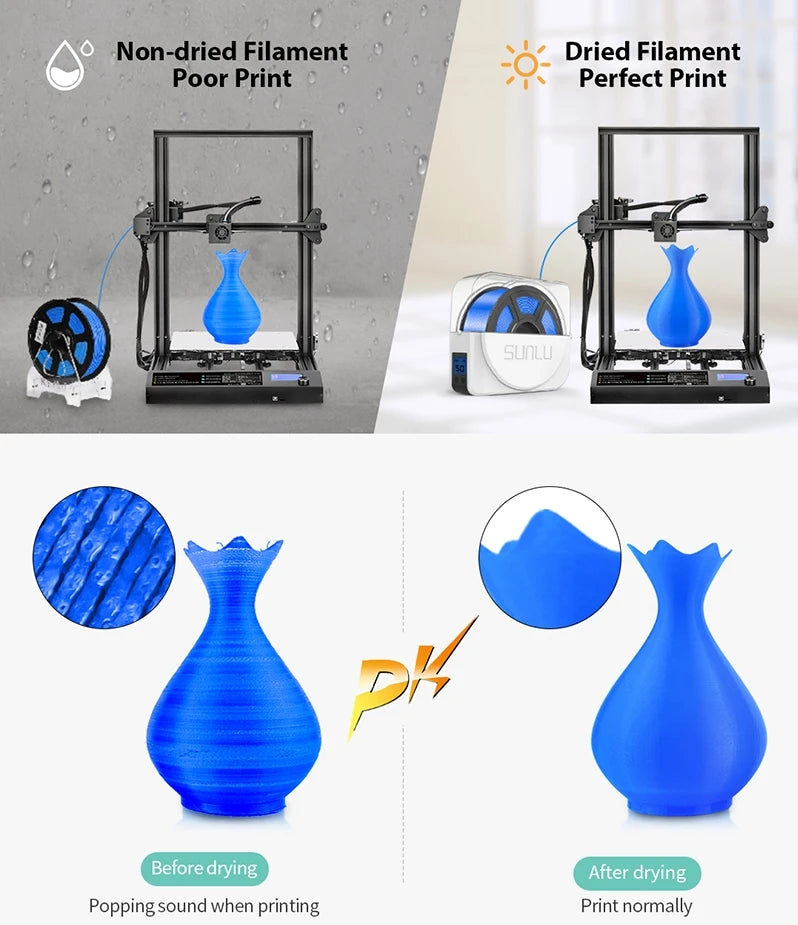 SUNLU Filament Dryer S1 Plus Built-in Circulation Fan Filament Dryer Box Storage Box for 3D Printer Filament 1.75/2.85/3.00mm