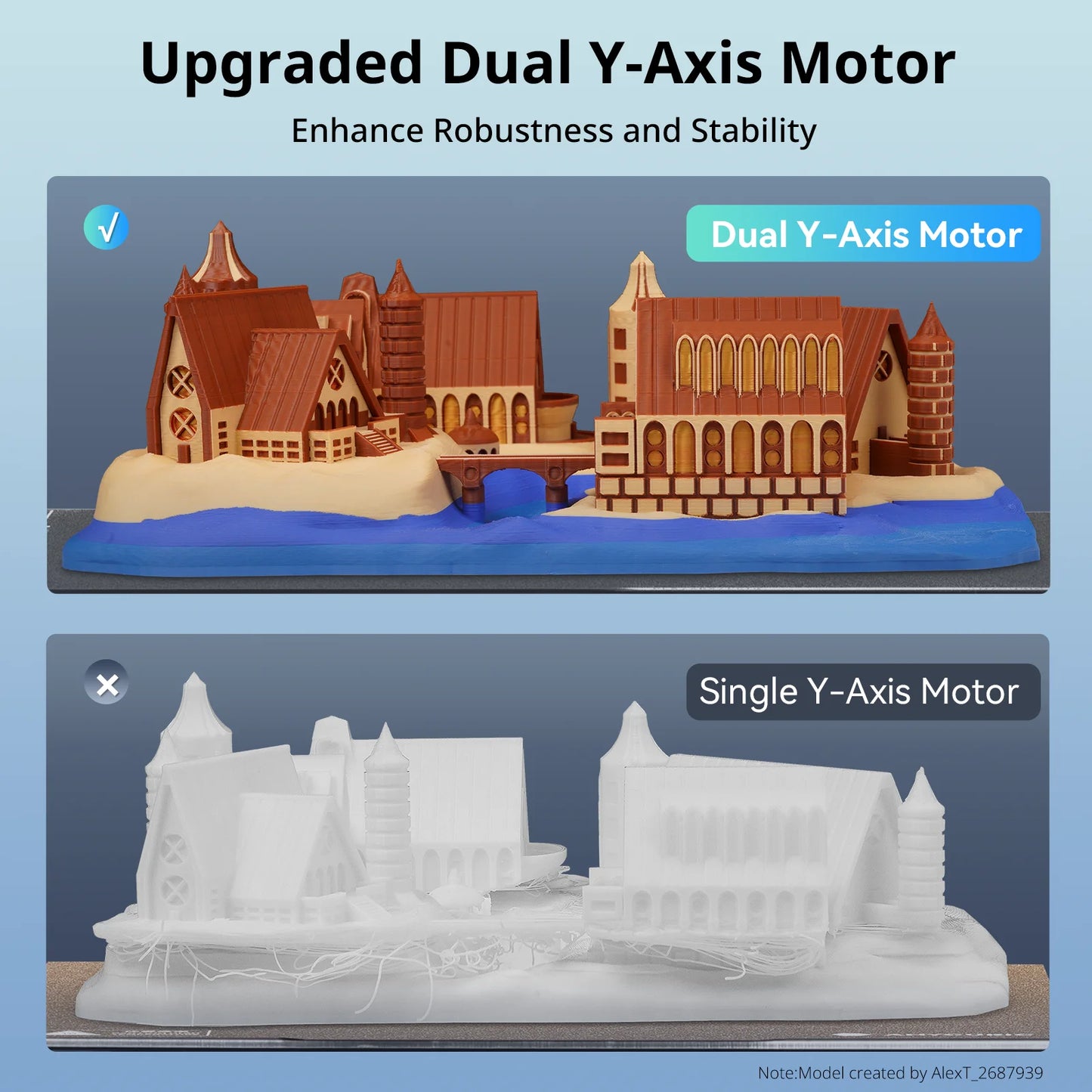 ANYCUBIC Kobra 3 Max 3D Printer Up to 600mm/s Printing Speed, Dual Gear Direct Extruder, Build Volume 420*420*500mm