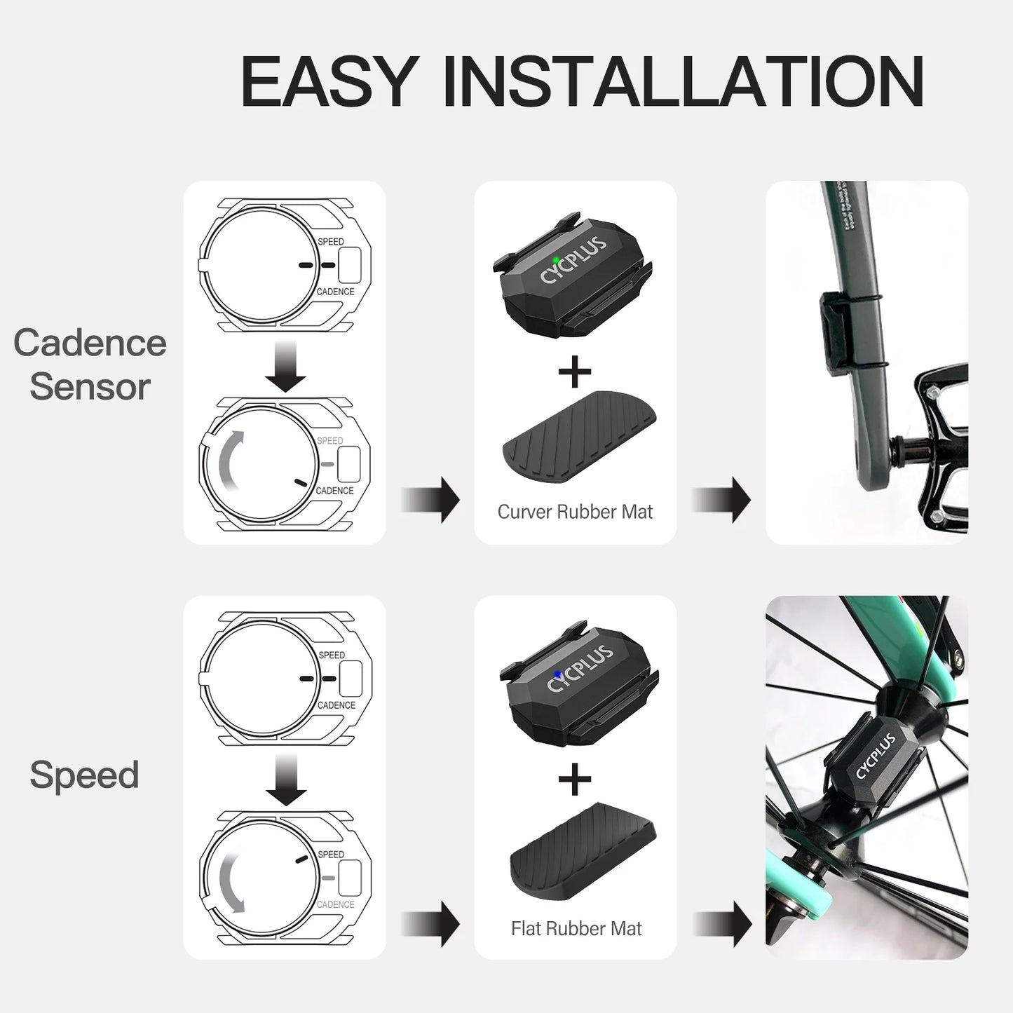 CYCPLUS C3x2 Bike Computer Speedometer Cadence Speed Dual Sensor Waterproof Wireless GPS Cycling Bicycle Accessories