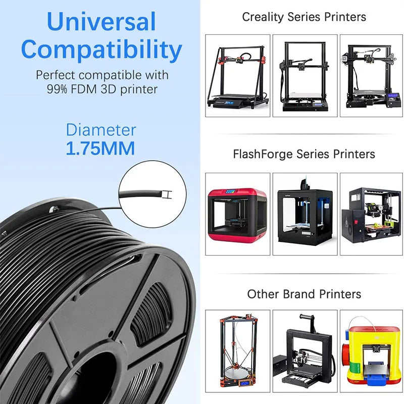 JAYO 10PCS PLA/PETG/ASA/PLA+/ Easy ABS 3D Printer Filament 1.75mm 0.65/1.1KG/Roll 3D Printing Materials for 3D Printer&3D Pen