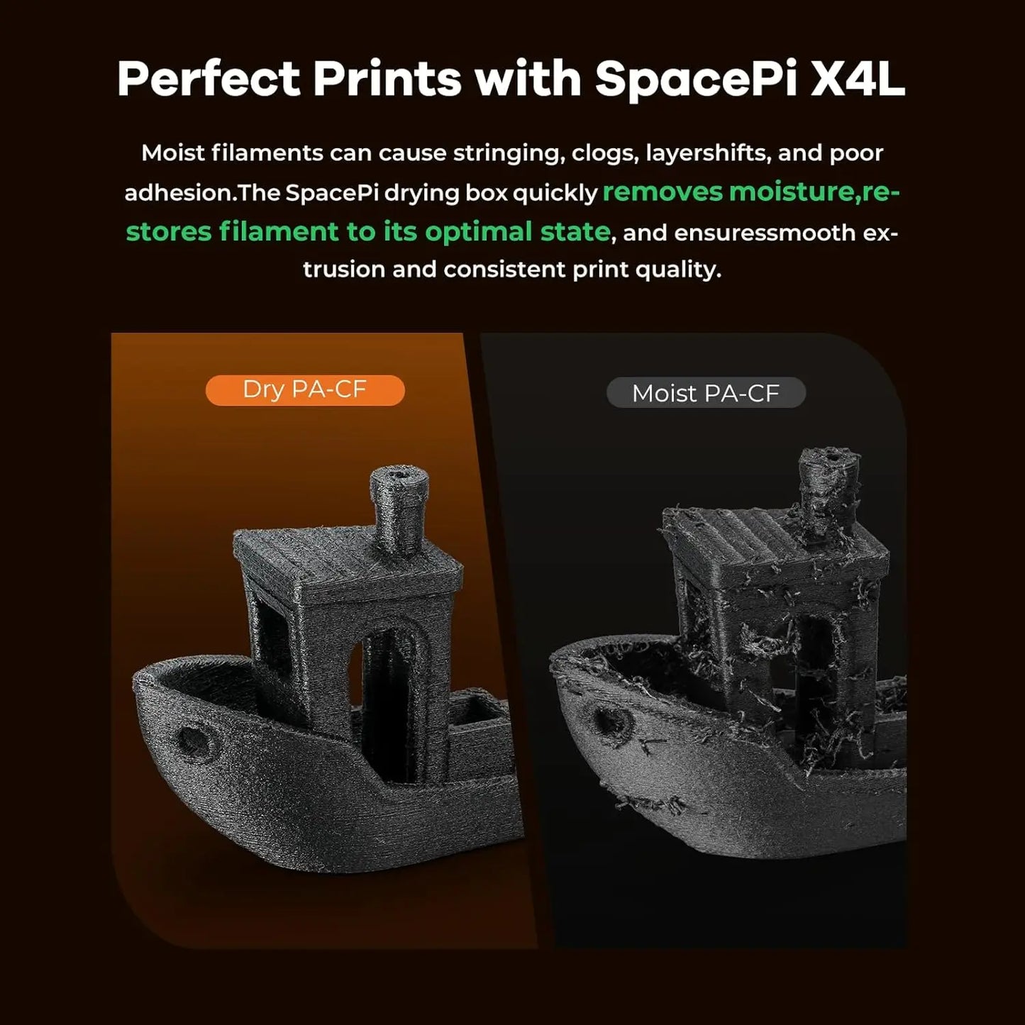 Creality Space Pi X4L Filament Dryer Box,Dual Independent Chambers,75°C Heating,Smart Energy-Saving Mode,Fits PLA,PETG,TPU,etc
