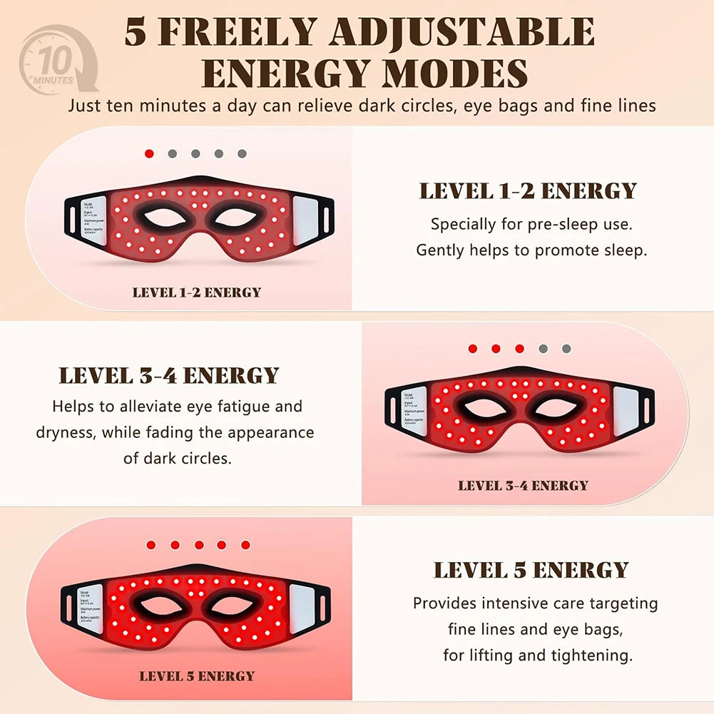 LED Red Infrared Light Eye Mask 630nm 850nm Red Light Therapy with 5 Modes Adjust Massage for Relieve Eye Bag Dark Circle Tool