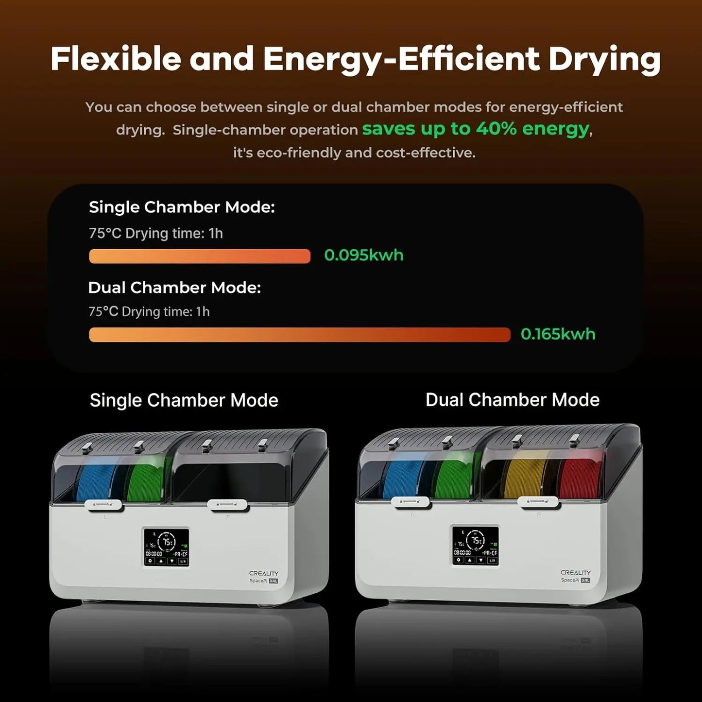 Creality Space Pi X4L Filament Dryer Box,Dual Independent Chambers,75°C Heating,Smart Energy-Saving Mode,Fits PLA,PETG,TPU,etc