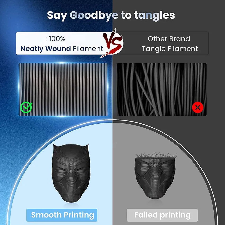 JAYO PLA+ 3D Filament PLA Plus 3D Printer Filament Neatly Wound PLA 1.75mm For FDM 3D Printers High Toughness Materials