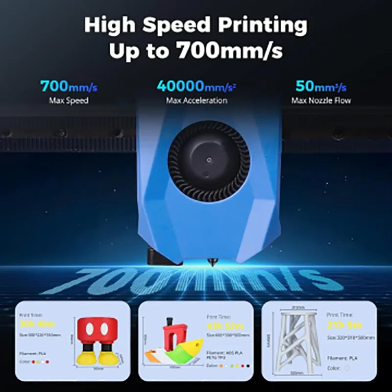 Sovol SV08 MAX CoreXY 3D Printer, Voron 2.4 Open Source 700mm/s High Speed, Larger Build Volume 19.7x19.7x19.7in