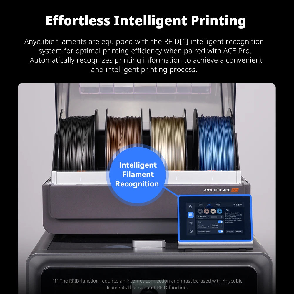 ANYCUBIC PLA Metal Filament 1.75mm Impact-resist 3D printer Metal Filament Variable Luster Metallic Texture Printing Materail