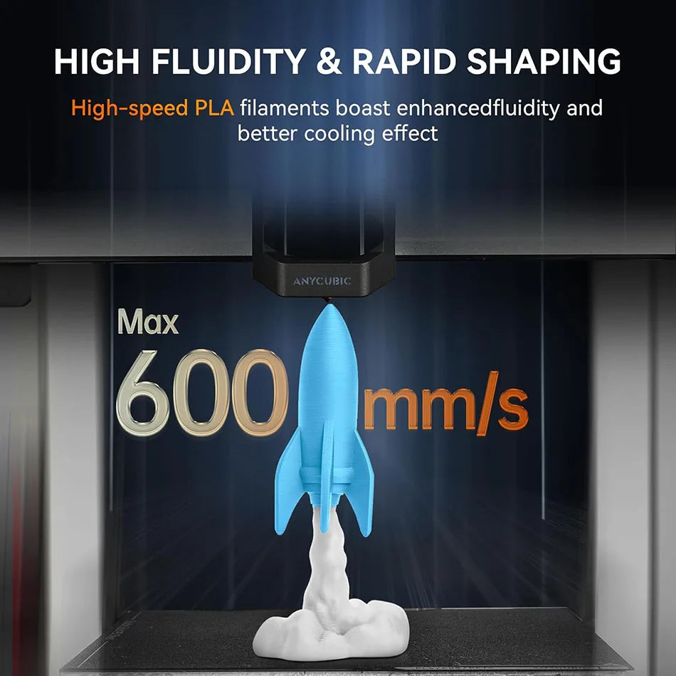 JAYO PLA Classic 3D Printer Filament 1.75mm High Speed Matte PLA 3D Filament 10Rolls/set Neatly Wound Matte Effect 1.1KG/Roll