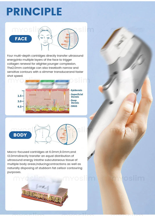 7D Max Machine Facial Lift Body Slim Anti Wrinkle 2 Handles Ultra Facial Lift Body Slim Anti Wrinkle Body Skin Tightening