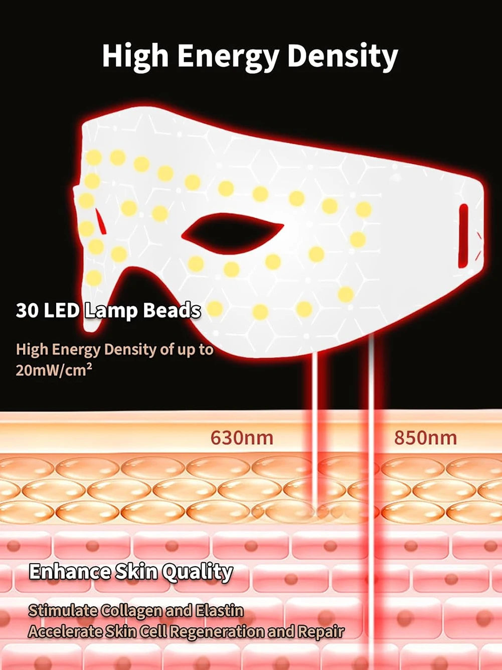LED Red Infrared Light Eye Mask 630nm 850nm Red Light Therapy with 5 Modes Adjust Massage for Relieve Eye Bag Dark Circle Tool