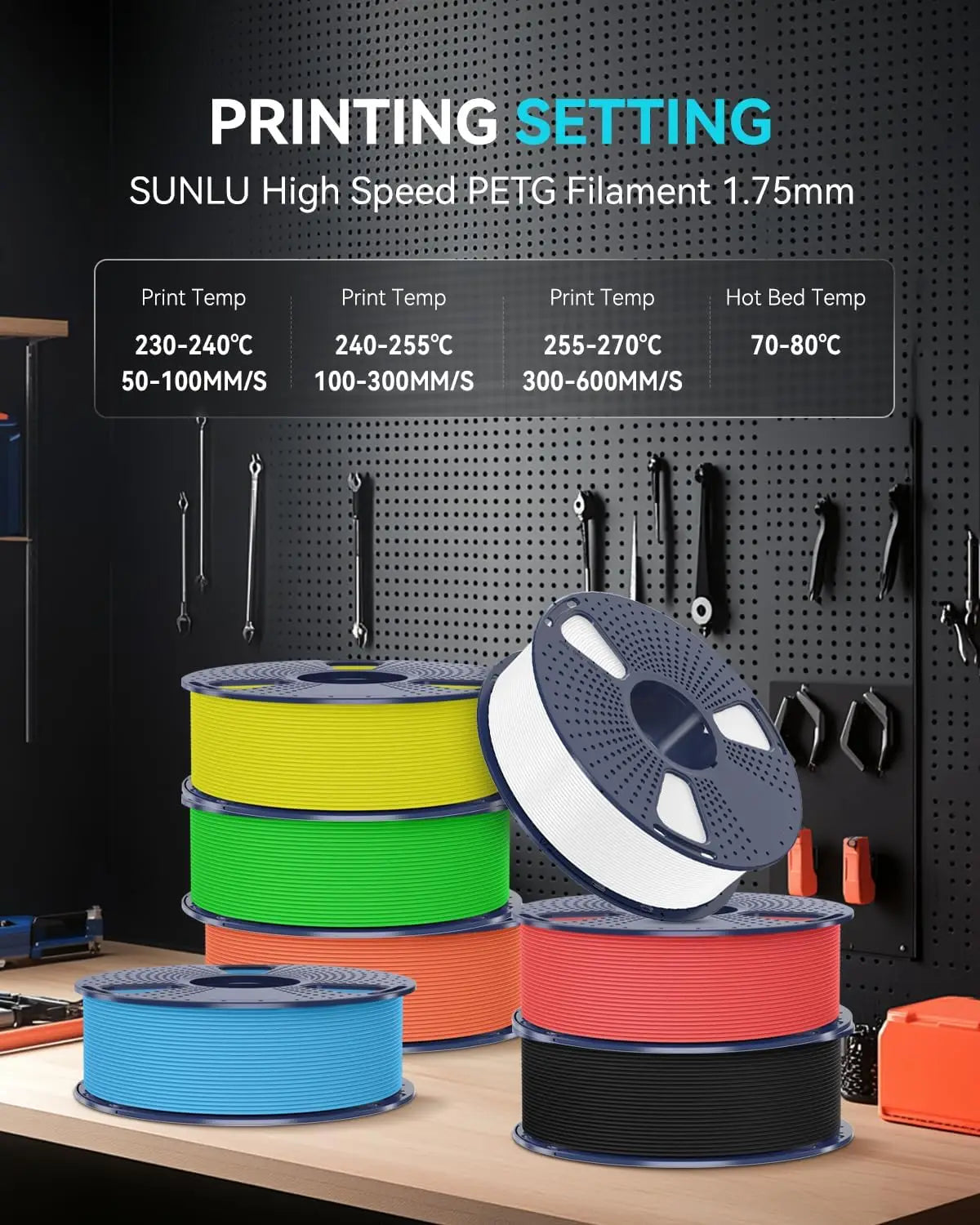 SUNLU Matte PETG 1KG 3D Filament 600mm/s High Speed Matte Finish 1.75mm±0.02mm Neatly Wound PETG for Most FDM Printers