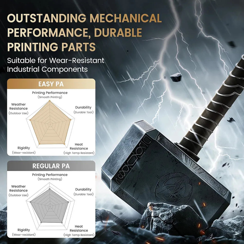JAYO Easy PA Nylon 3D Filament 1KG 3D Printer Filament Fit Most FDM Printer Polyamide (PA) Nylon Filament Warp-Free Printing