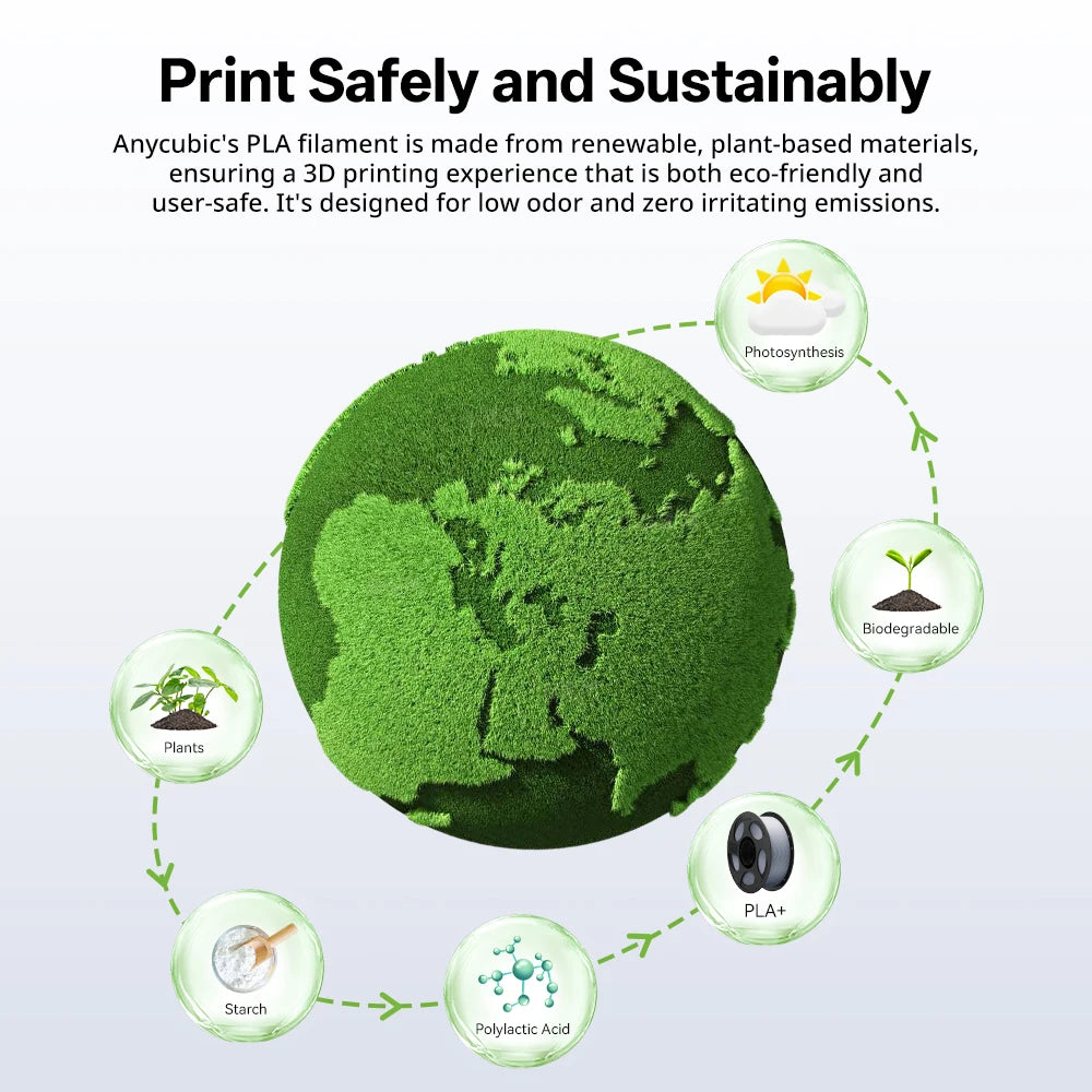 5KG ANYCUBIC PLA Filament 1.75mm Eco-friendly For FDM 3D Printer 3D Printing Material Failment For Kobra S1C K3C EU US Warehouse